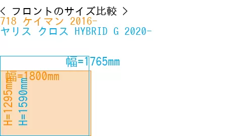 #718 ケイマン 2016- + ヤリス クロス HYBRID G 2020-
